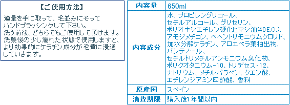 アルテロケラチンバイタルコンディショナー